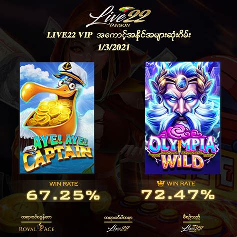 highest rtp slots in myanmar|Live22 Myanmar .